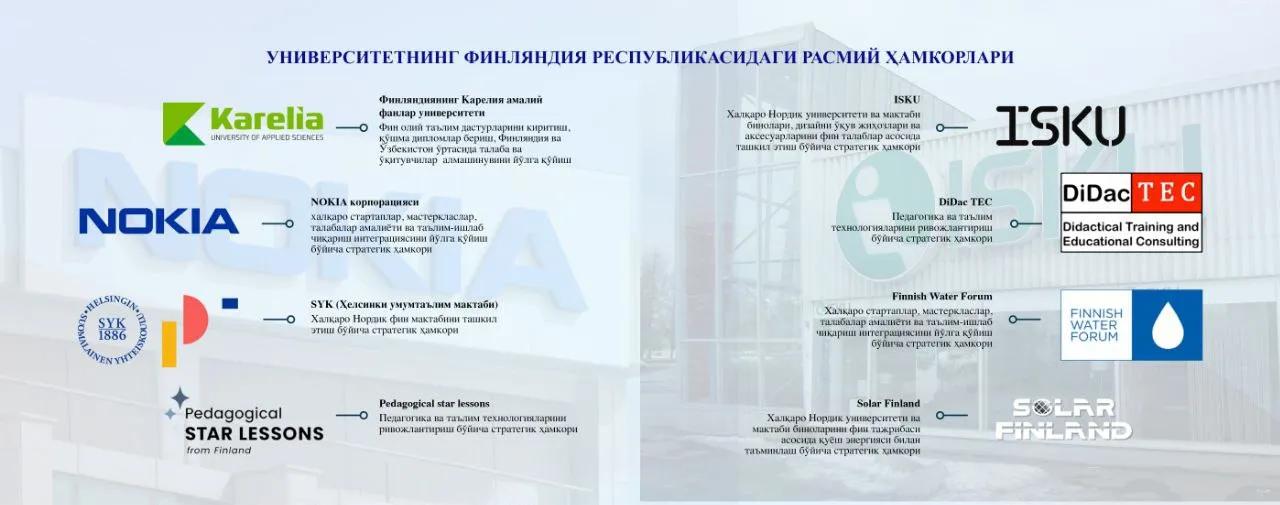 Xalqaro Nordik universitetida talabalarni kim o‘qitadi?