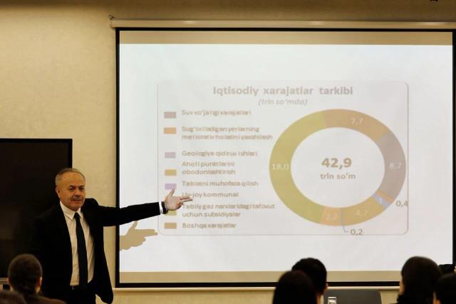 Uzbekistan’s Economy: An Open Dialogue with an Expert